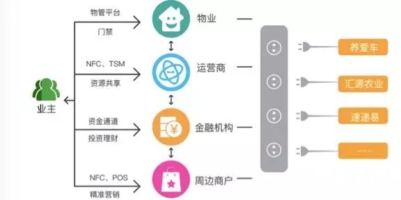 点击打开原图