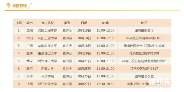 点击打开原图