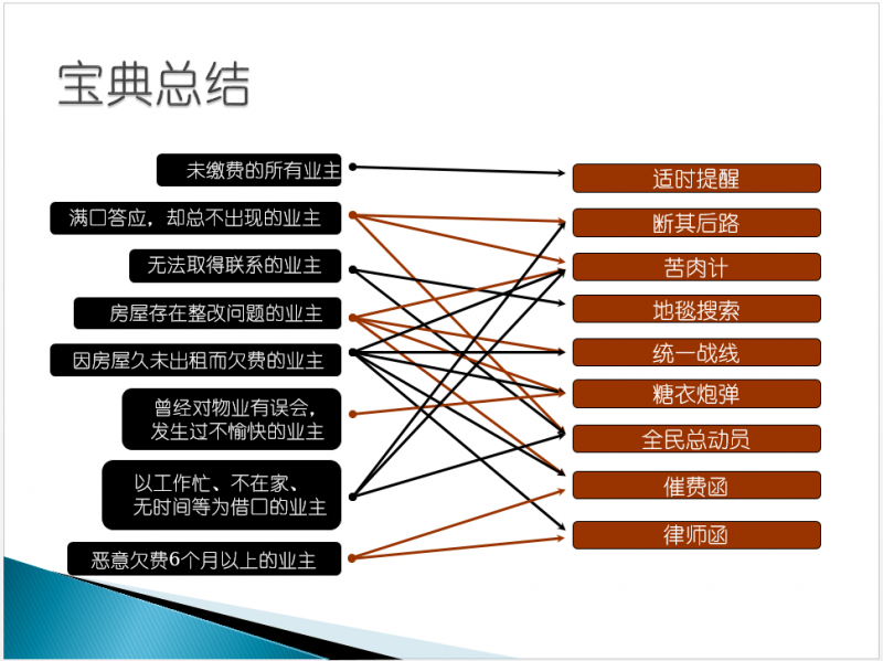 点击打开原图