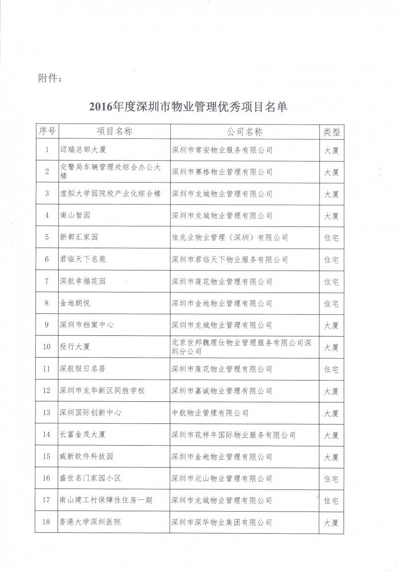 点击打开原图