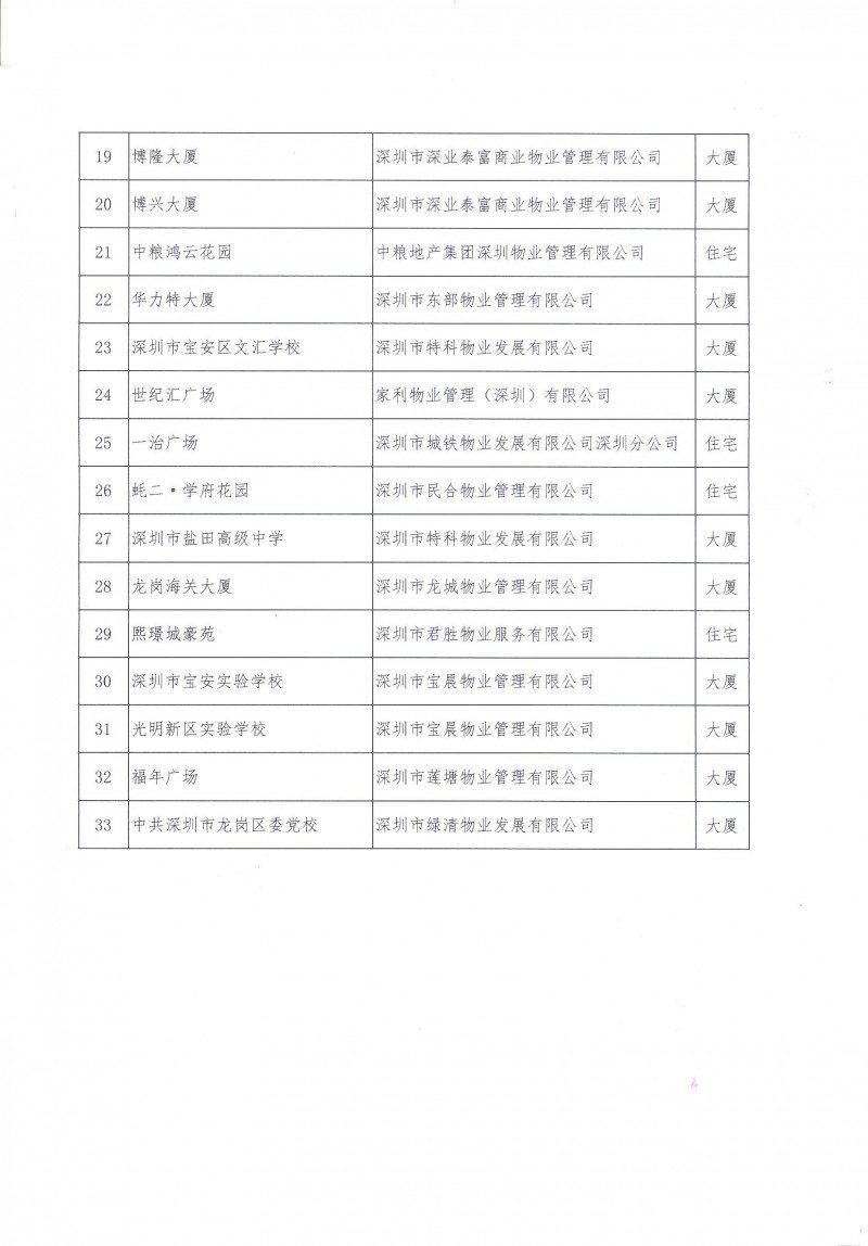 点击打开原图
