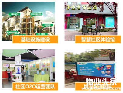 互联网+智慧社区：社区管理和服务的创新模式