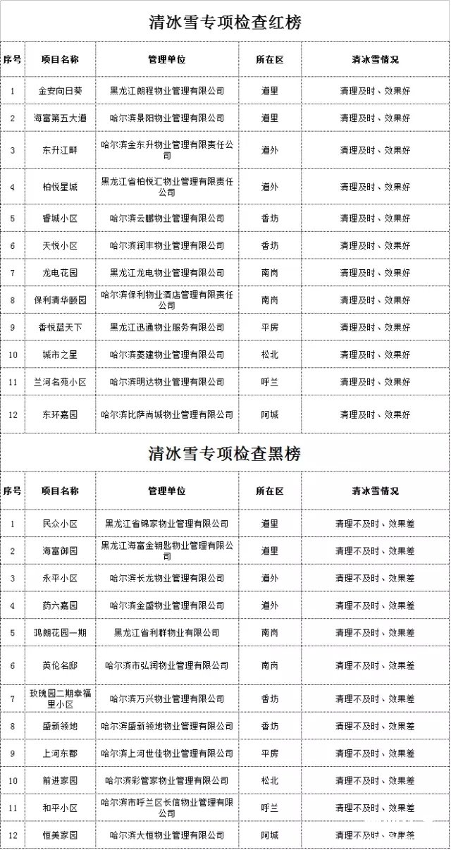 点击打开原图