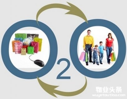 国内十家社区服务O2O平台网站简介