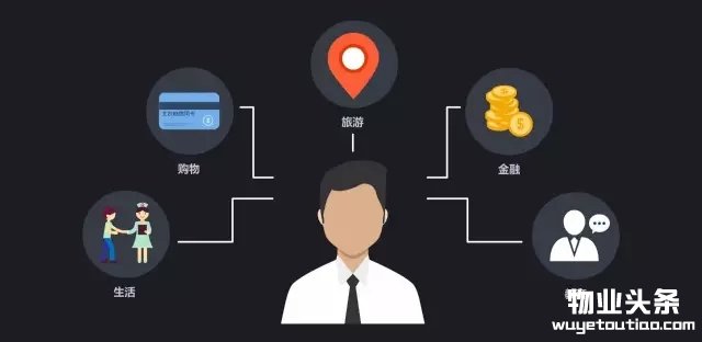 点击打开原图