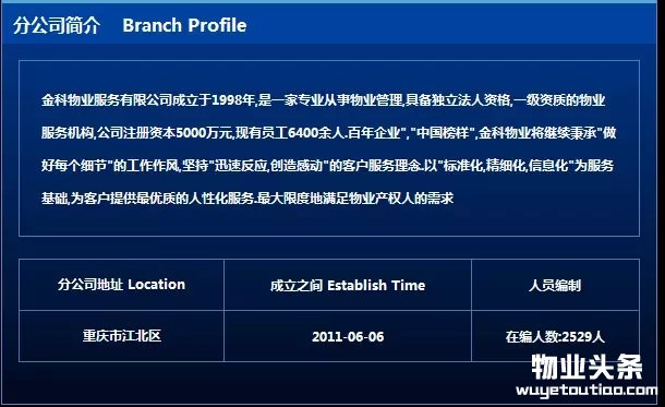 点击打开原图