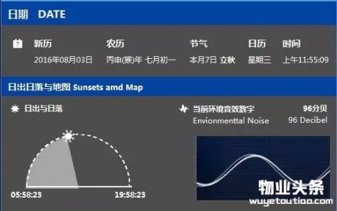 金科物业大数据平台——天启可视化数据物业服务