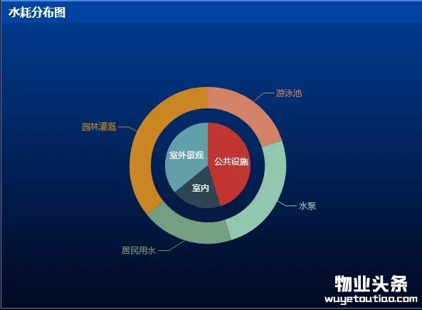 点击打开原图