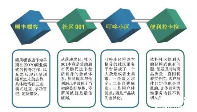 点击打开原图