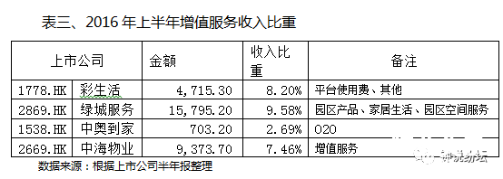 点击打开原图
