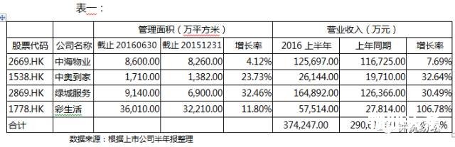 点击打开原图