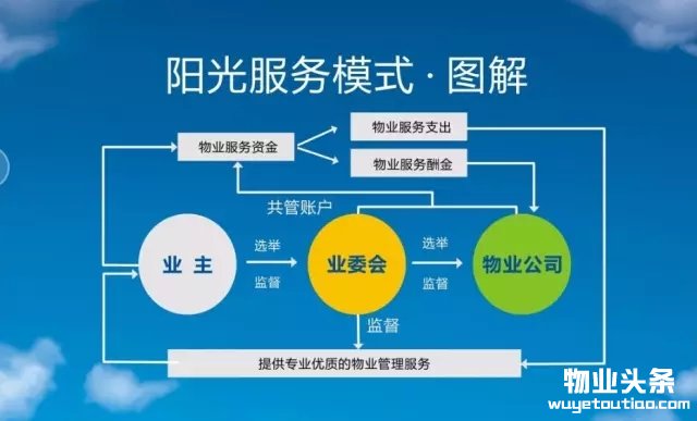 点击打开原图