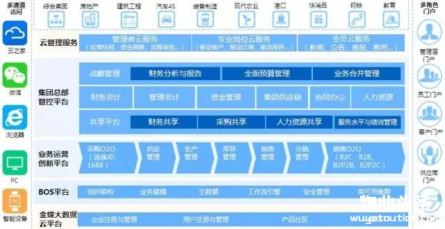 点击打开原图
