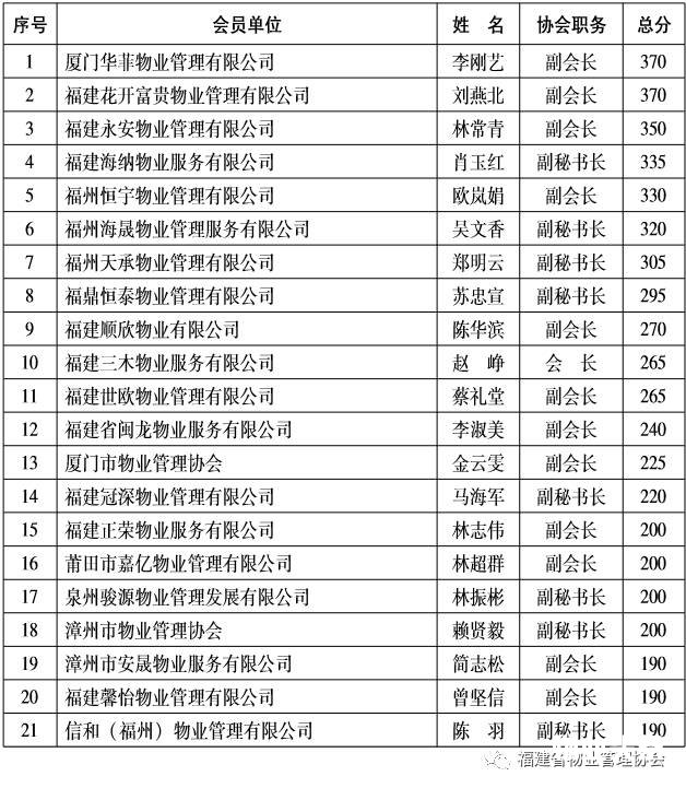 点击打开原图
