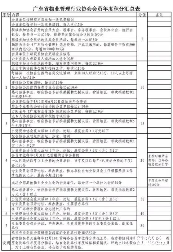 点击打开原图
