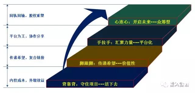 点击打开原图