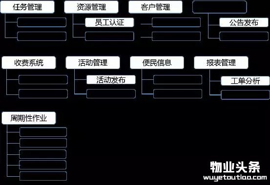 点击打开原图