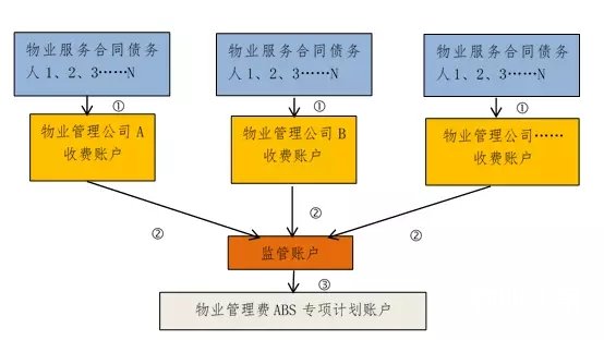 点击打开原图