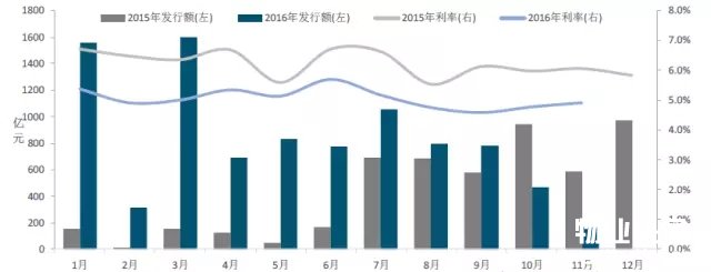 点击打开原图