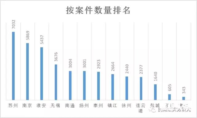 点击打开原图