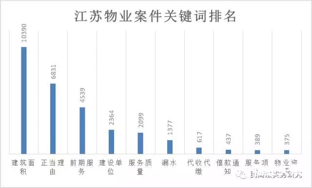 点击打开原图