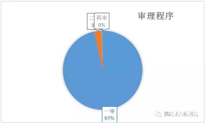 点击打开原图