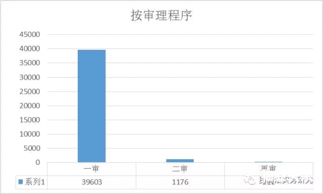 点击打开原图