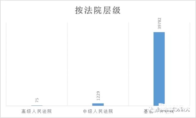 点击打开原图
