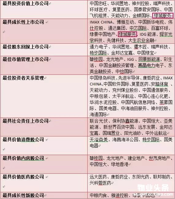 点击打开原图