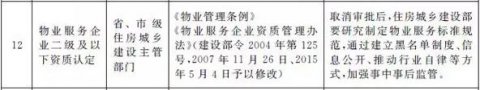 国务院取消物业服务企业二级及以下资质认定