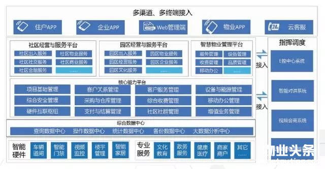 点击打开原图