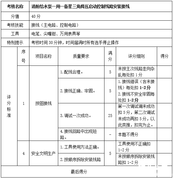 点击打开原图
