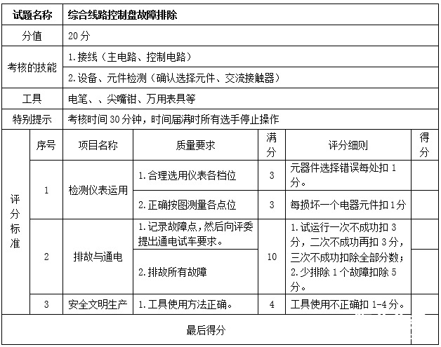 点击打开原图