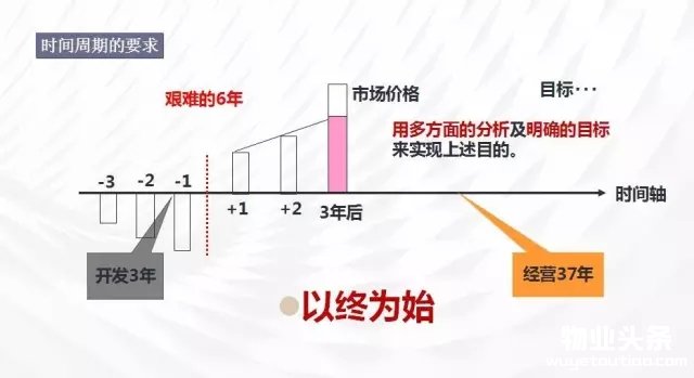 点击打开原图