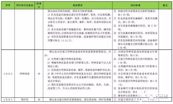 点击打开原图