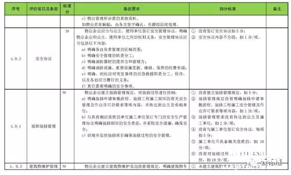 点击打开原图