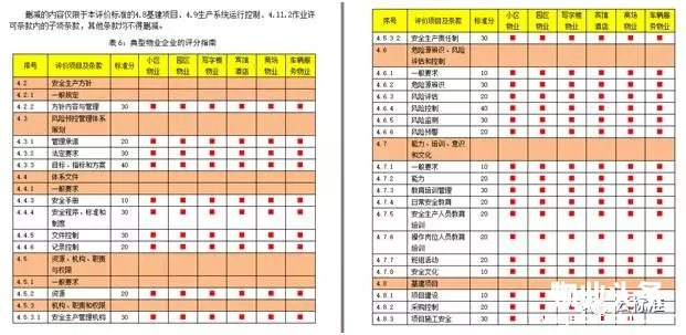 点击打开原图