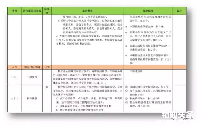 点击打开原图