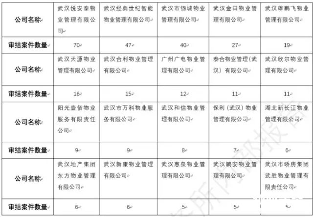 点击打开原图