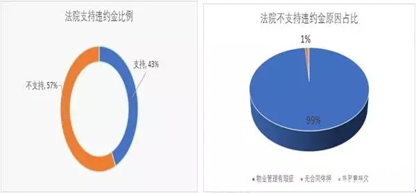 点击打开原图