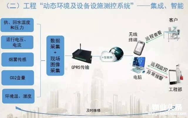 点击打开原图