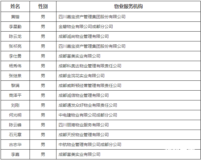 点击打开原图
