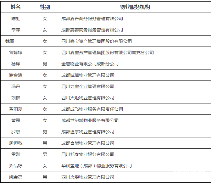 点击打开原图