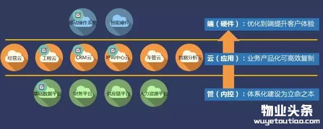 点击打开原图