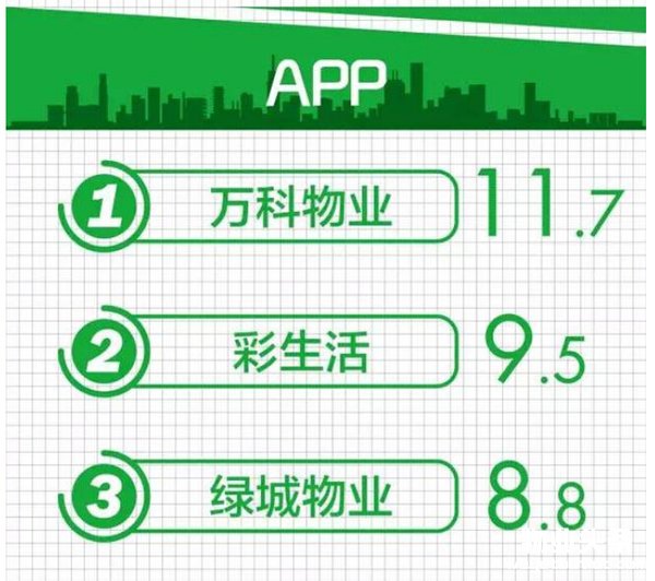 点击打开原图