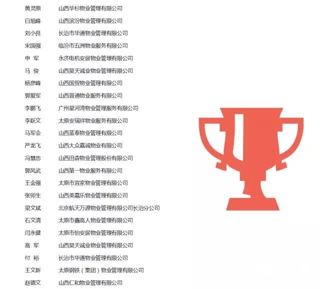 点击打开原图