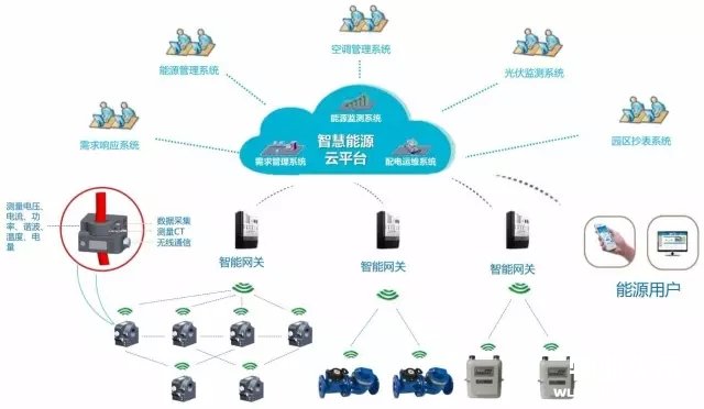 点击打开原图