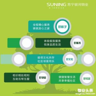 苏宁银河物业如何通过创新服务模式打造智慧物业