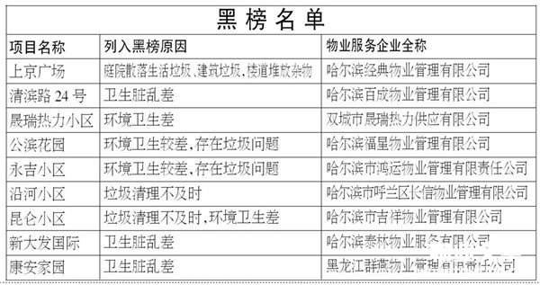 点击打开原图