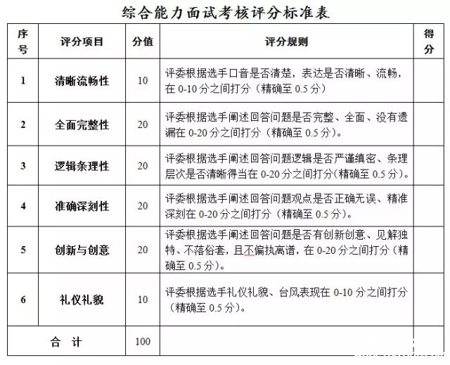 点击打开原图